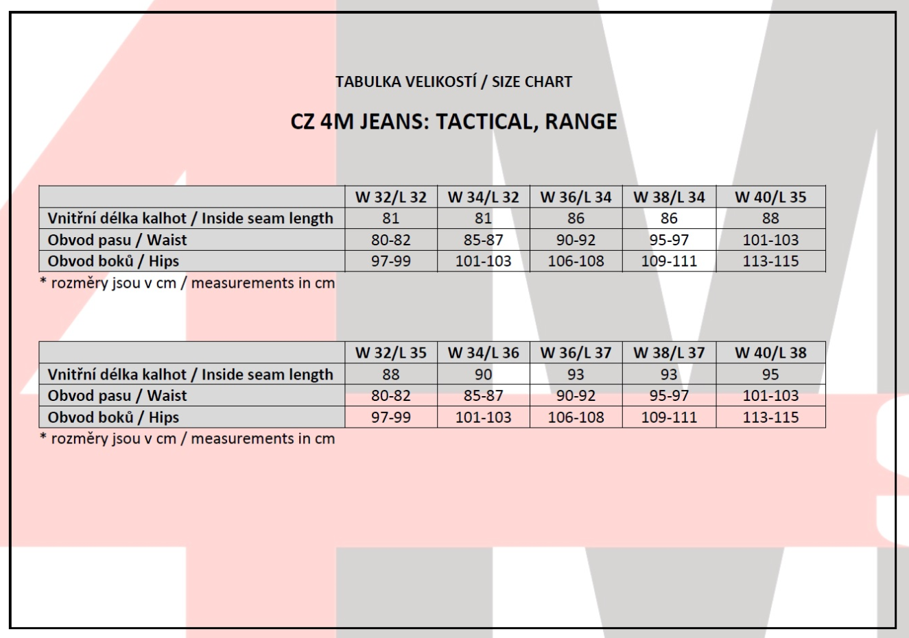 Range jeans velikostní tabulka